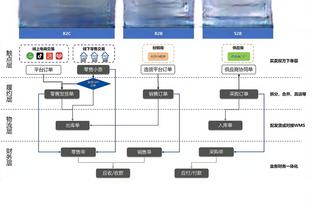 这次能当选吗？赵继伟连续4年成为MVP候选人 此前3次均落选